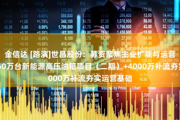 金信达 [路演]世昌股份：募资聚焦主业扩能与运营优化 年产60万台新能源高压油箱项目（二期）+4000万补流夯实运营基础